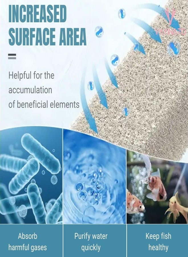 VAYINATO® (30 * 12cm) Ammonia Reducing Filter Media Sponge for Aquarium Fish Tank-High-Density Sponge | Effective and Safe Solution for Removing Harmful Ammonia | Cut to Fit | Easy to Use - Image 5